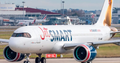 Jetsmart Lanza Vuelos Low Cost entre Mendoza e Iguazú